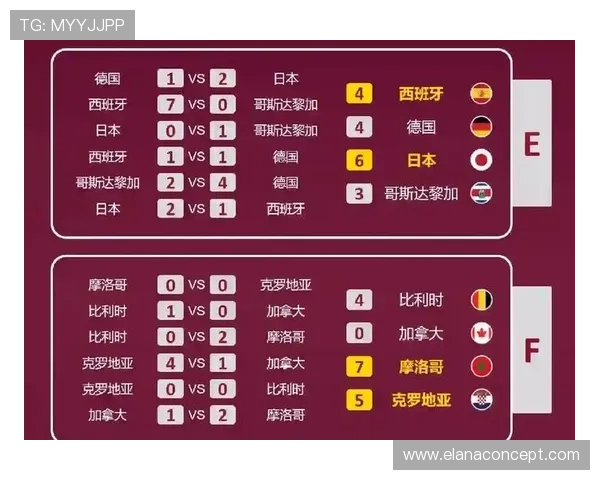 世界杯比利时VS埃及比赛中控球率变化及战术调整的深度分析