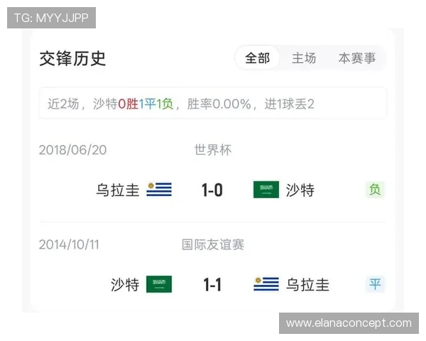 世界杯沙特VS乌拉圭比赛合法直播平台推荐及观看方法全攻略